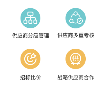 供应链产品质优价美